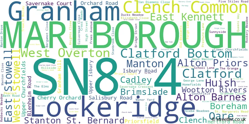 A word cloud for the SN8 4 postcode
